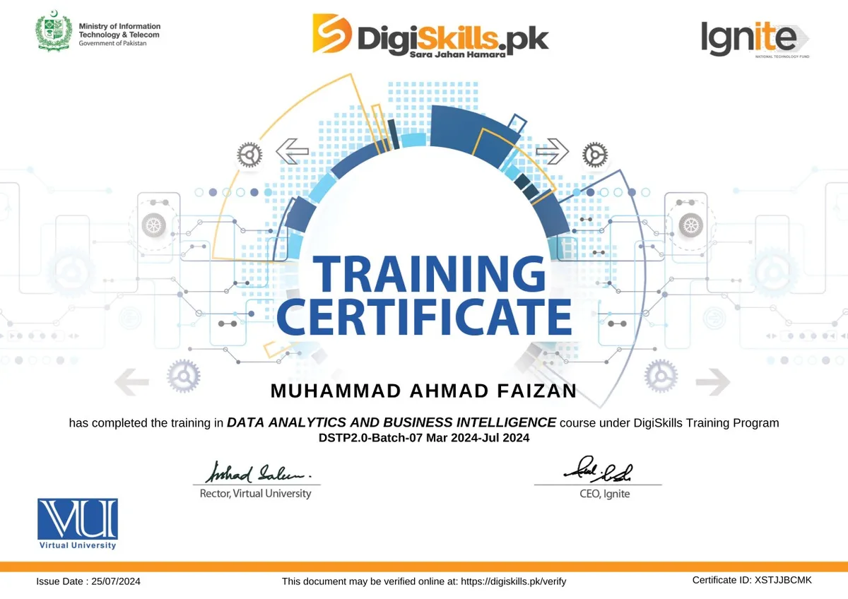 Data Analytics and Business Intelligence — DigiSkills.pk