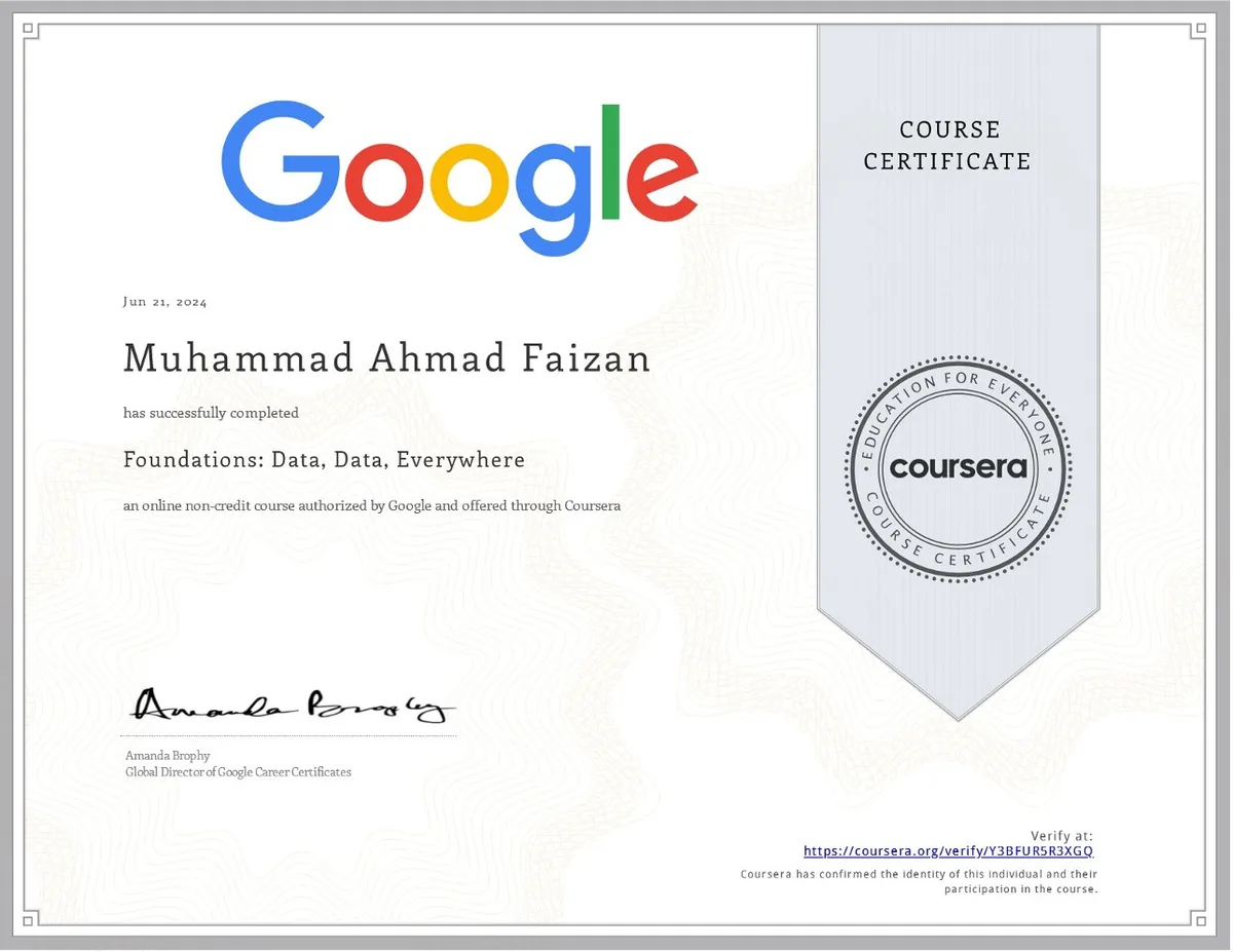 Foundations: Data, Data, Everywhere — Google · Coursera
