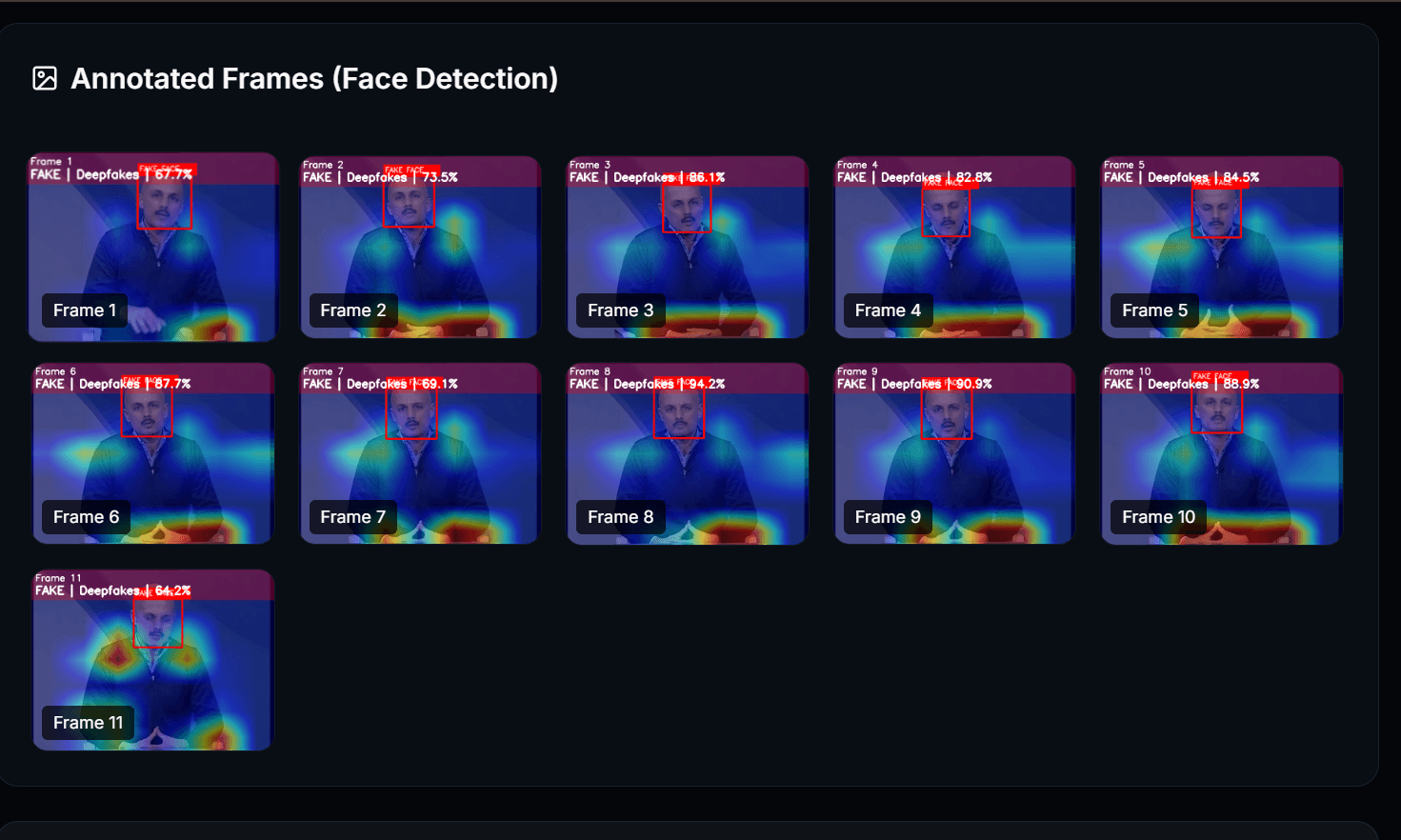 Grad-CAM visualization for explaining deepfake detection decisions