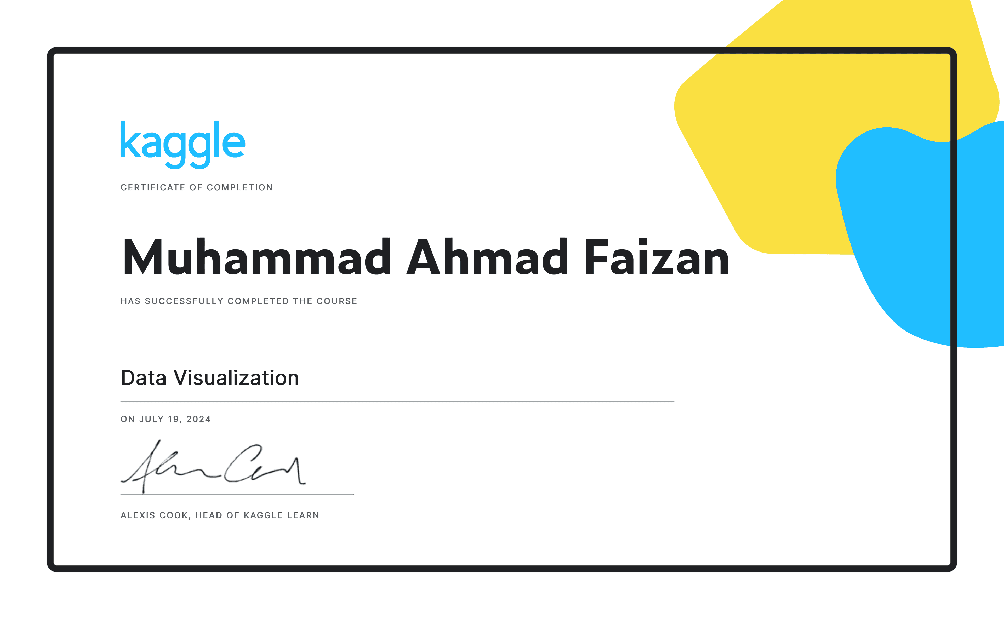 Data Visualization — Kaggle